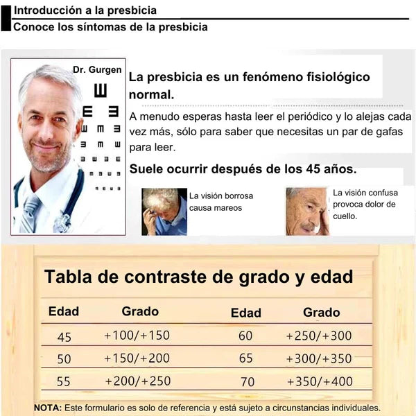 2x1 | GAFAS MULTIFOCALES INTELIGENTES TR90 |  CON ZOOM AUTOMÁTICO, PROTECIÓN DE LUZ AZUL Y EFECTO FOTOCROMÁTICO