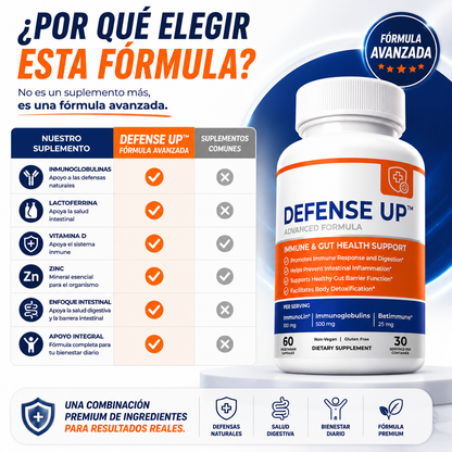 DEFENSE UP™ | Fórmula Avanzada Para Tu Bienestar Diario Desde Adentro