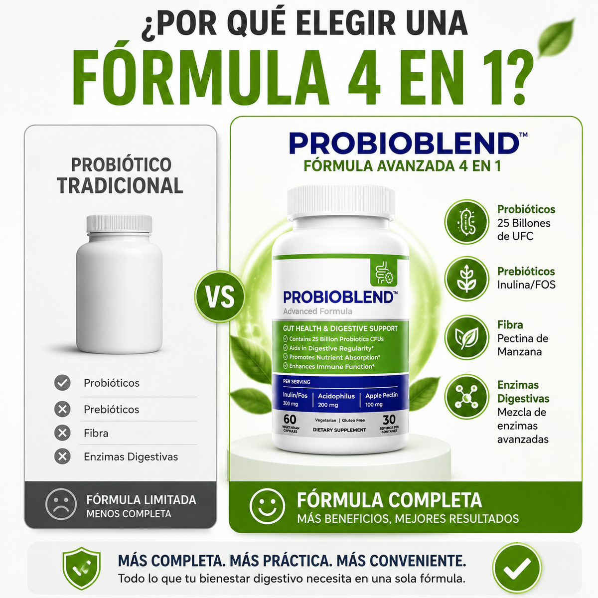 Probiohealth™ Apoya tu bienestar digestivo con una fórmula avanzada 4 en 1