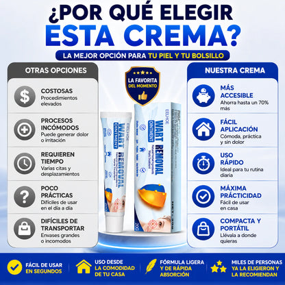 Wart Removal™ Crema para Verrugas y Limpieza Visible de la Piel